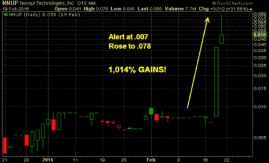 Educational materials preview